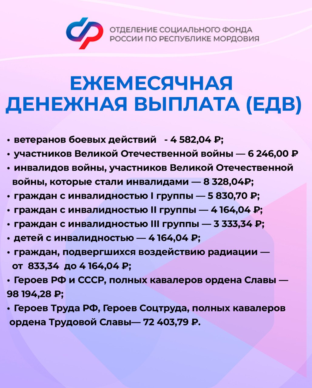 С 1 февраля в Мордовии на 9,5% увеличены размеры федерального материнского капитала и отдельных социальных выплат.