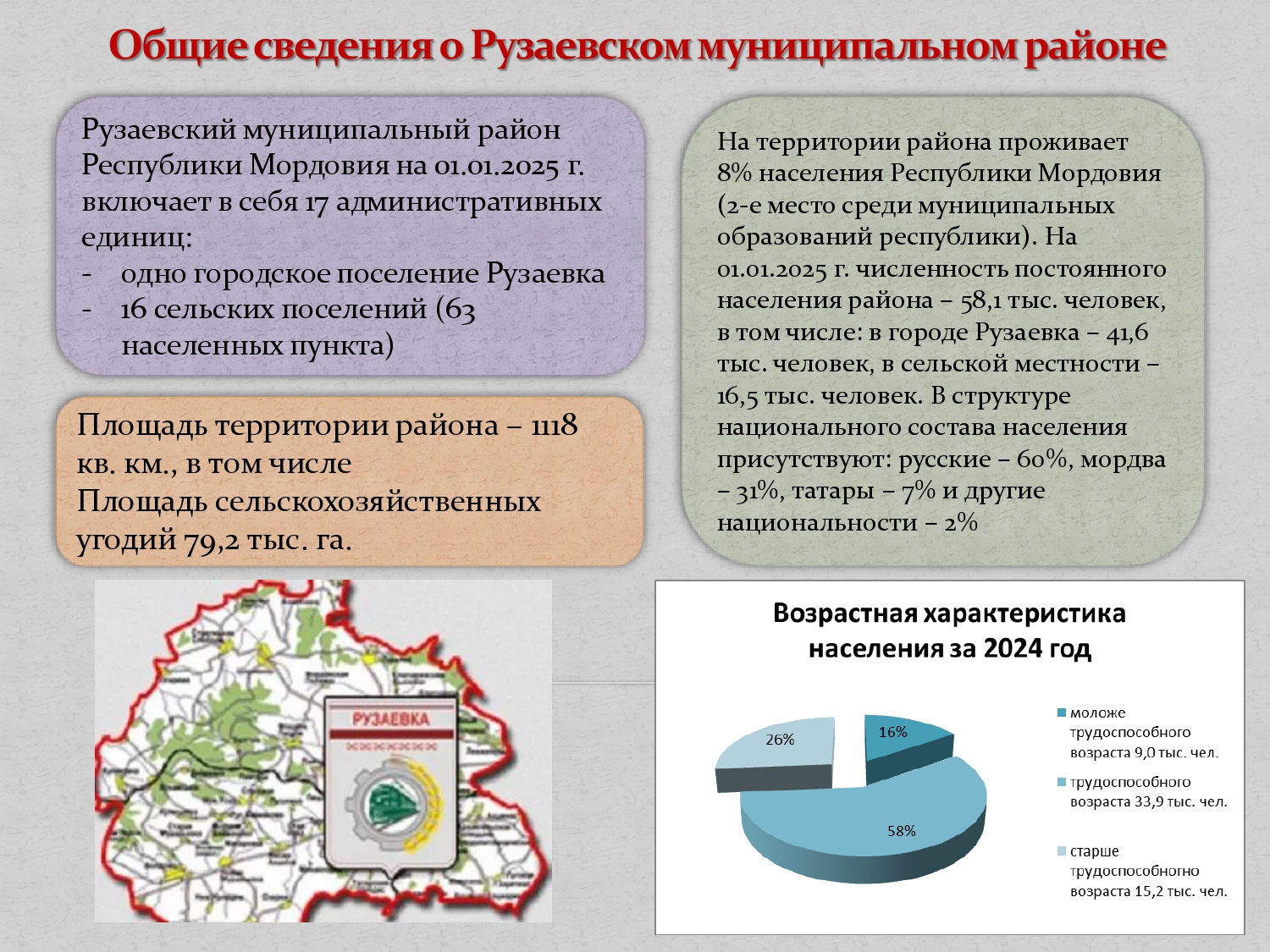 Изображения.