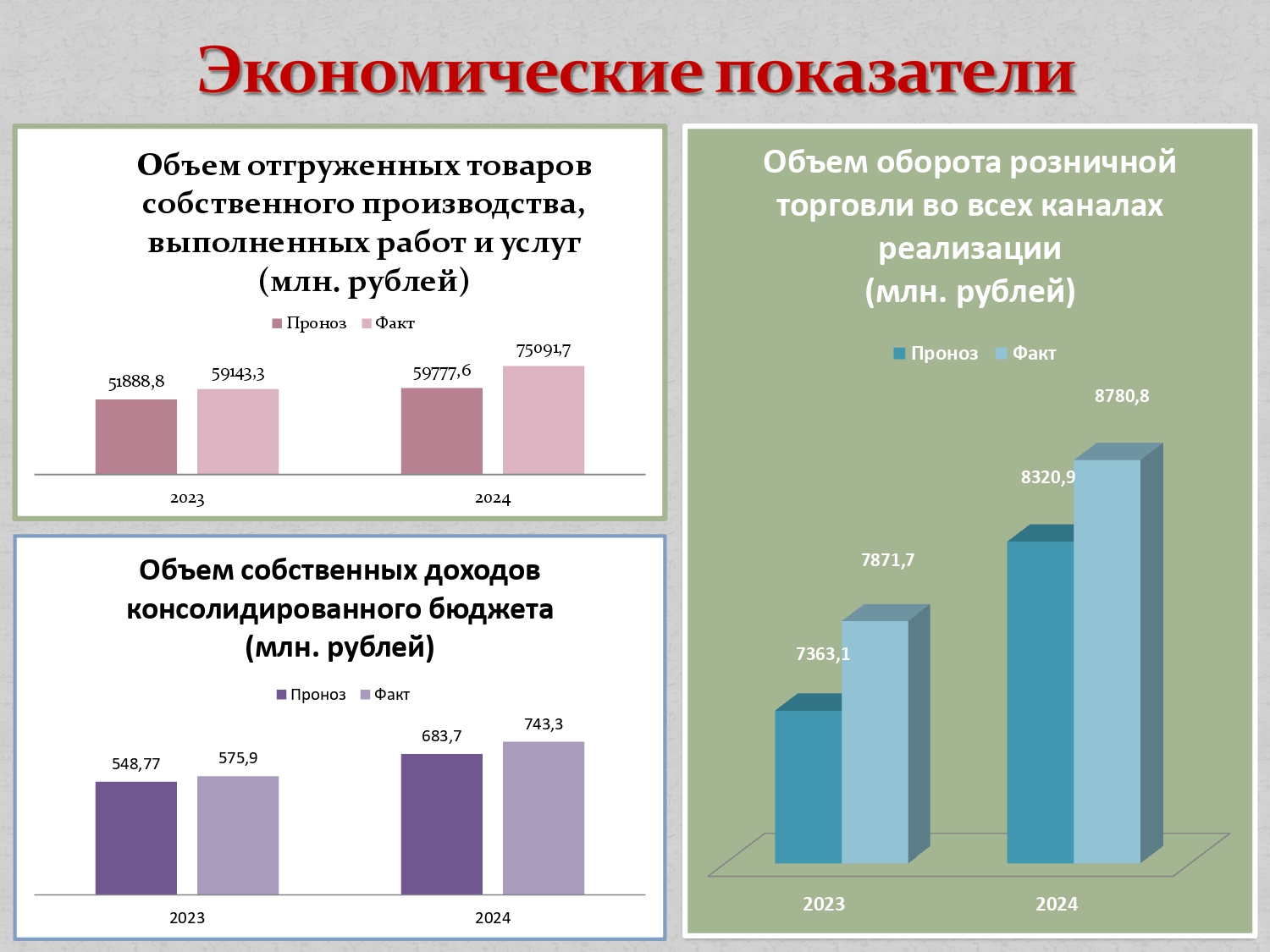 Изображения.