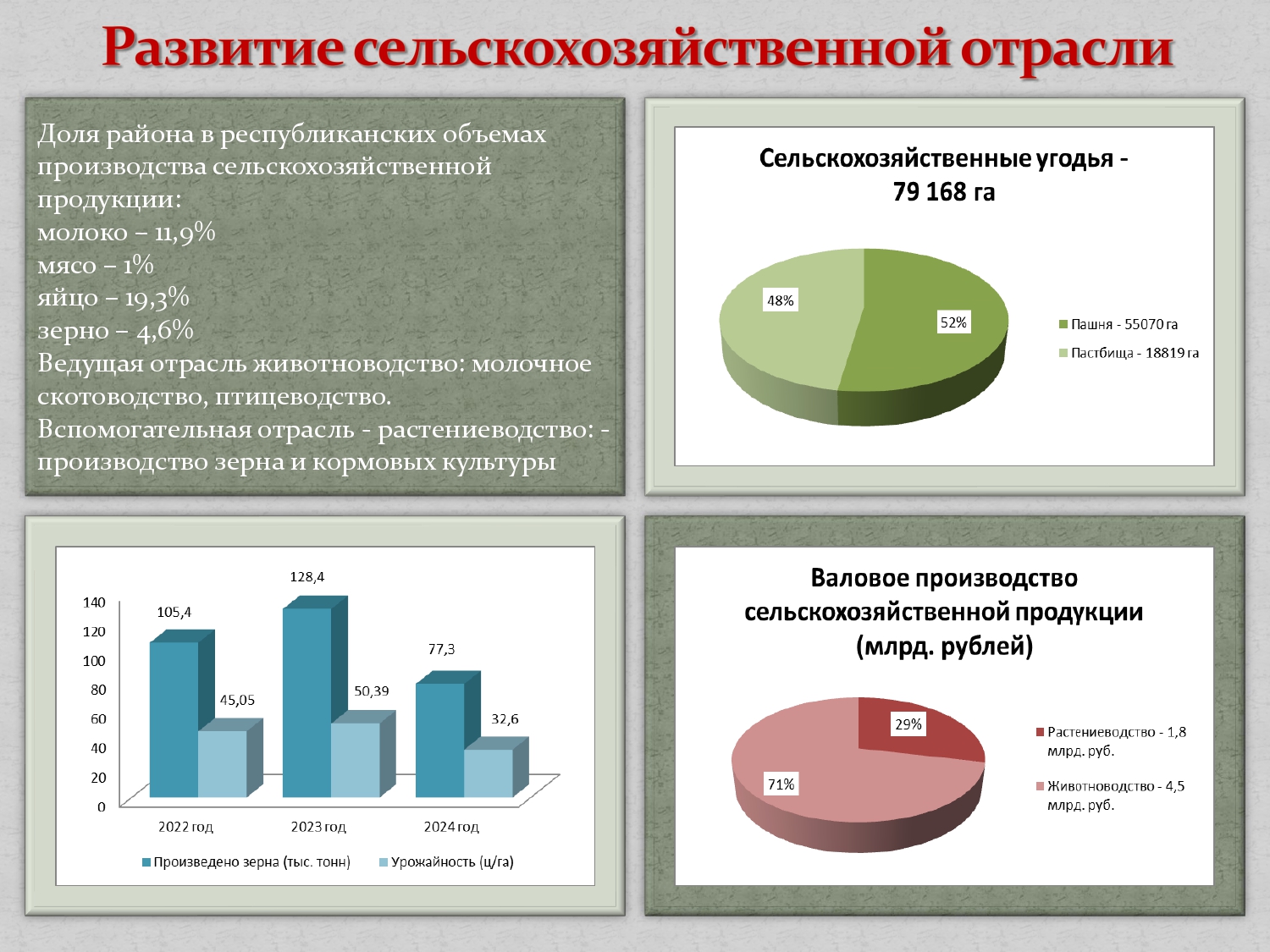 Изображения.