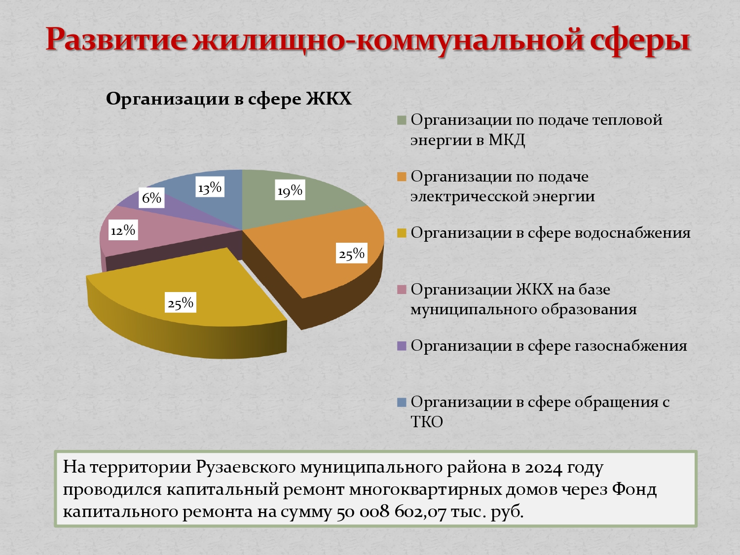 Изображения.