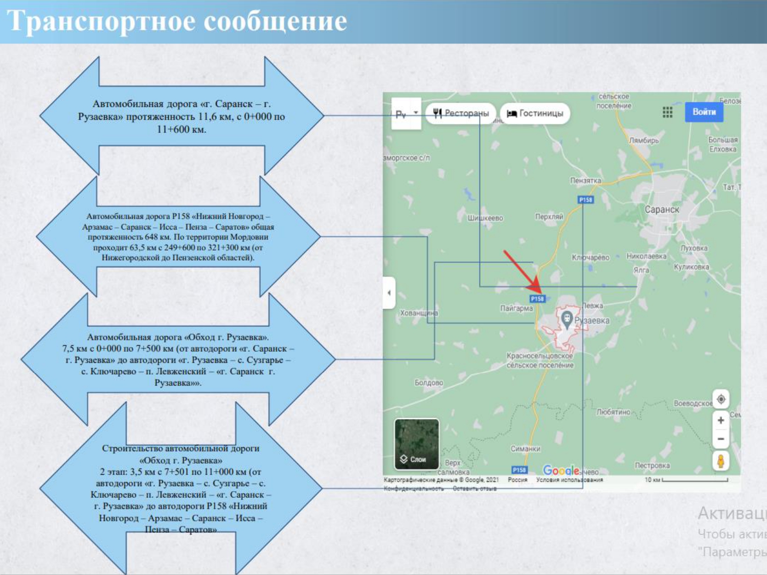 Изображения.