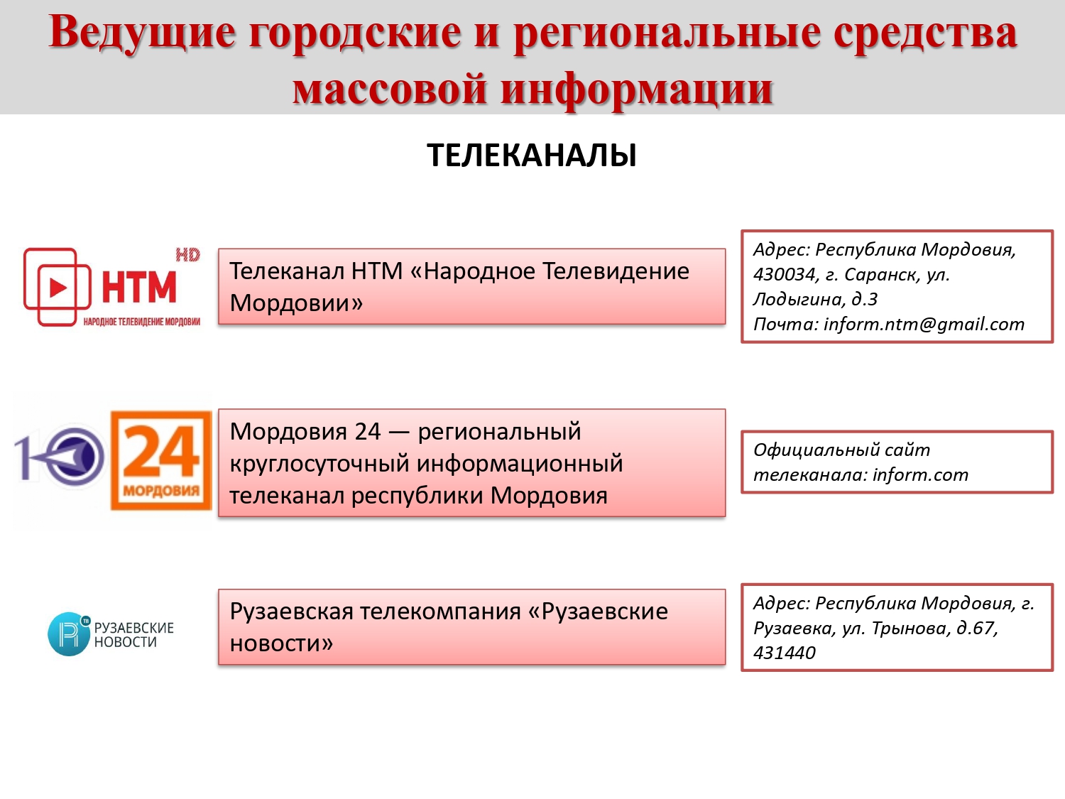 Изображения.