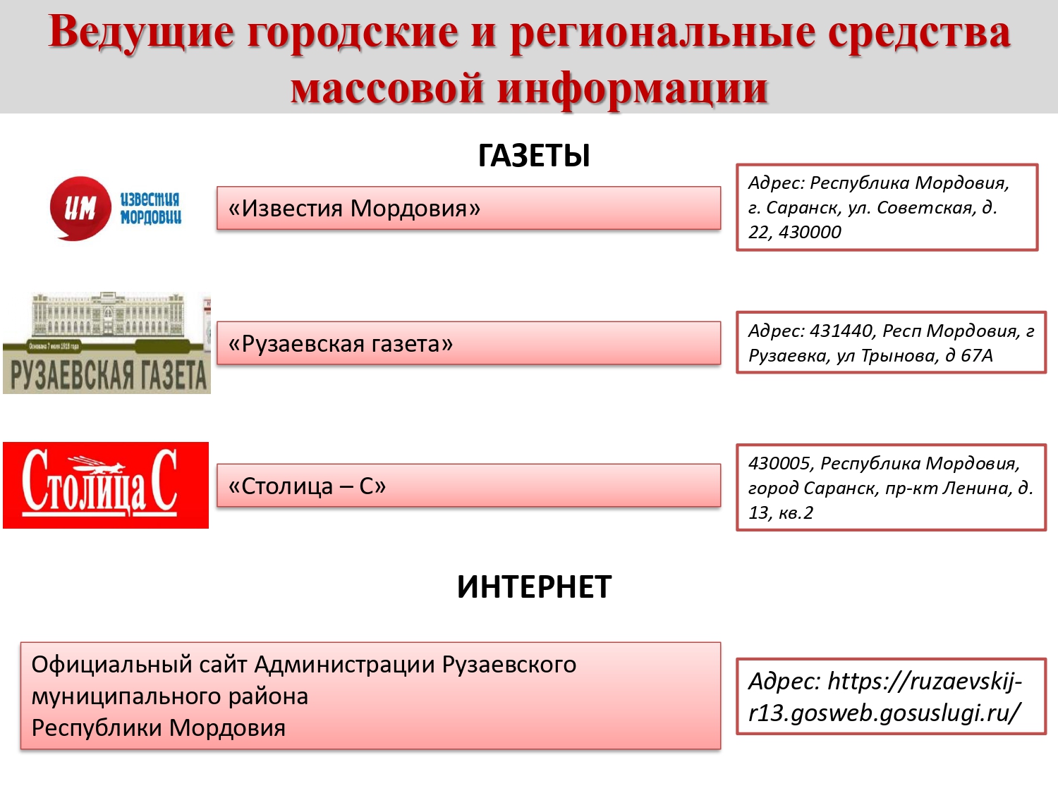 Изображения.