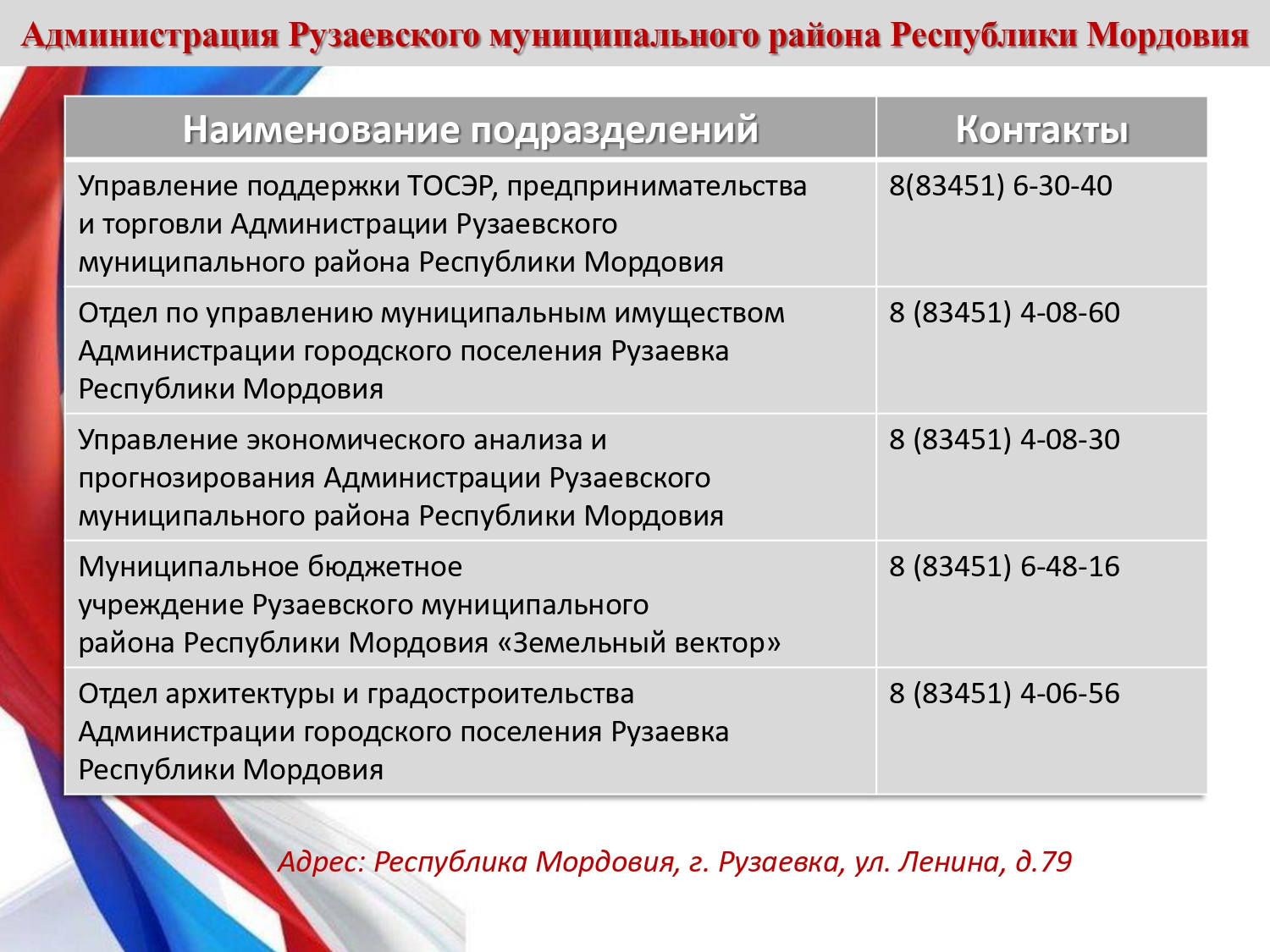 Изображения.