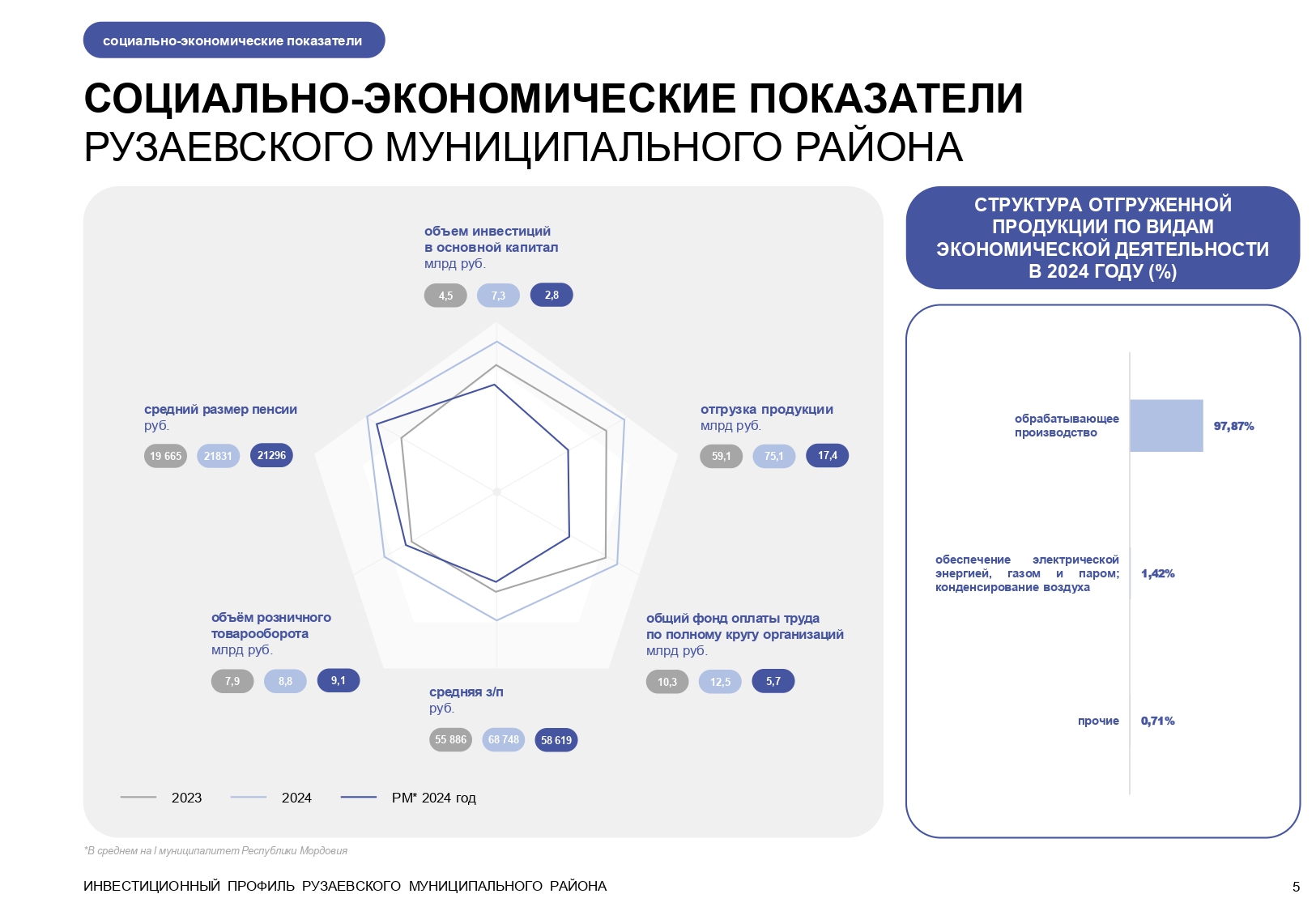 Изображения.