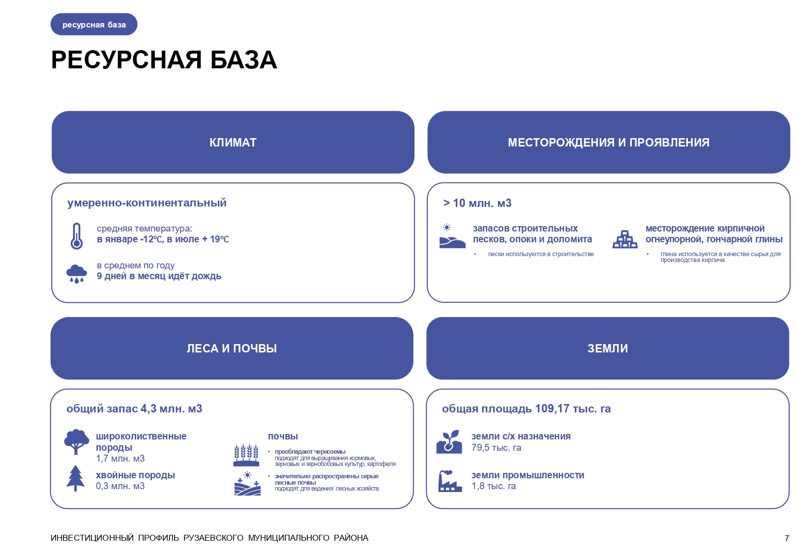 Изображения.