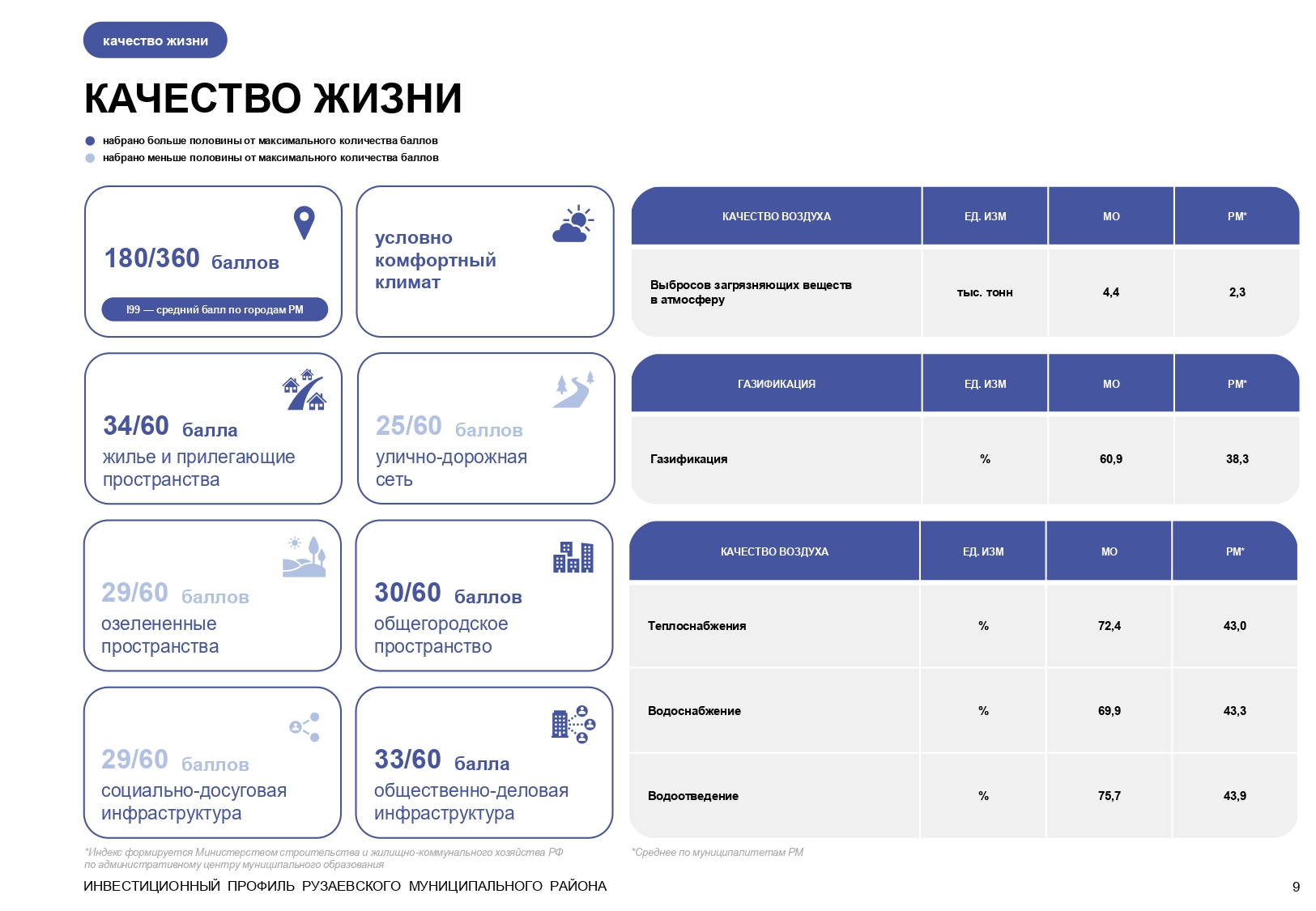 Изображения.