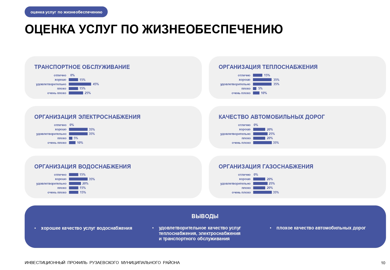 Изображения.