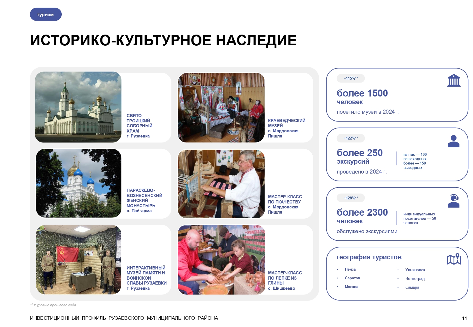 Изображения.