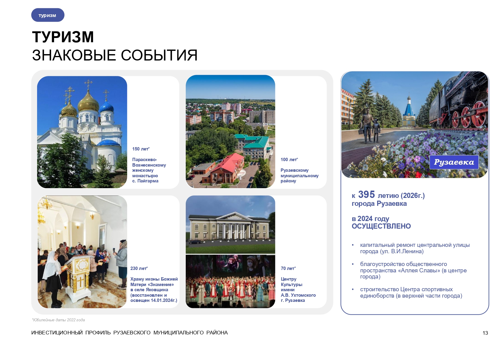 Изображения.