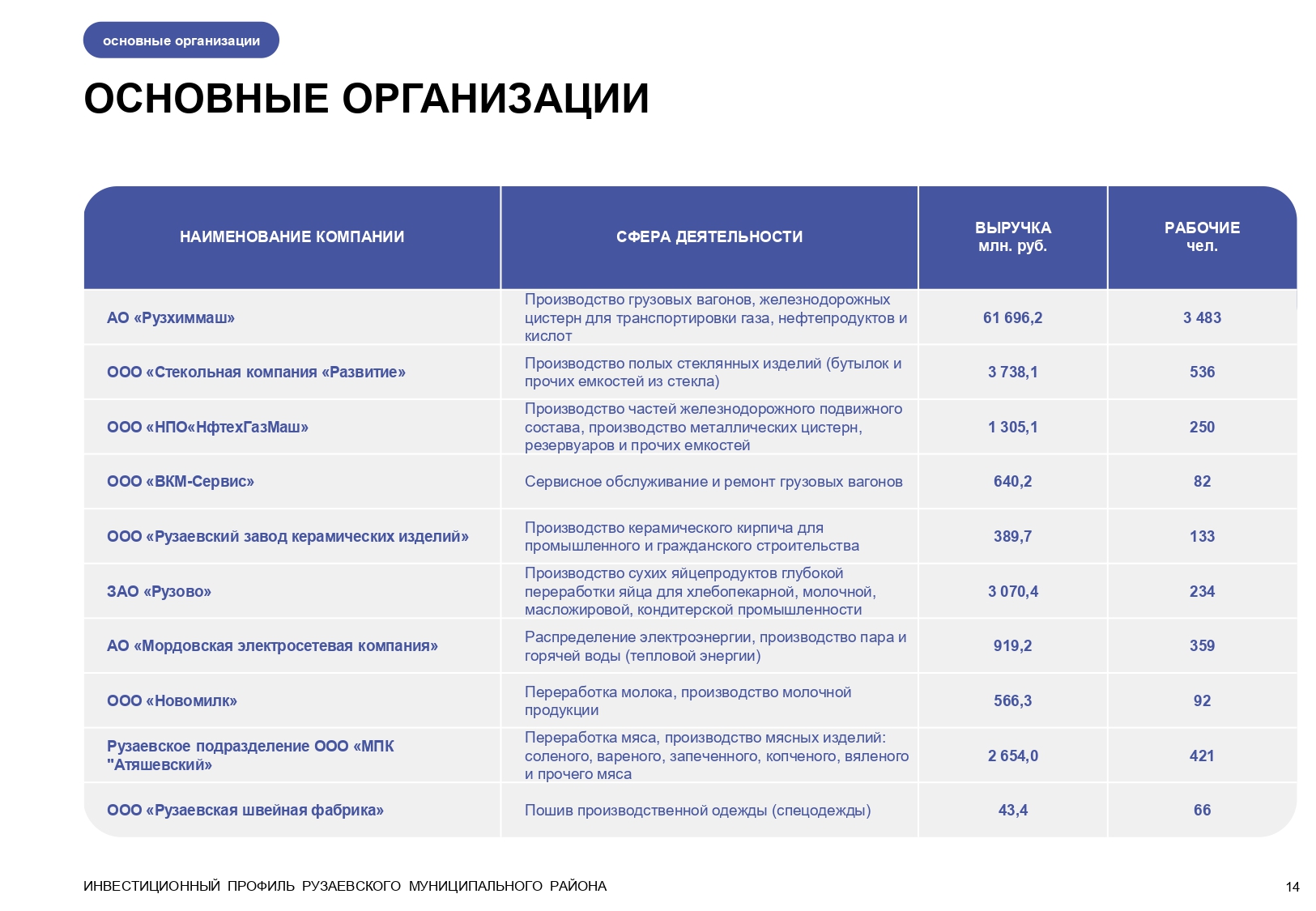 Изображения.