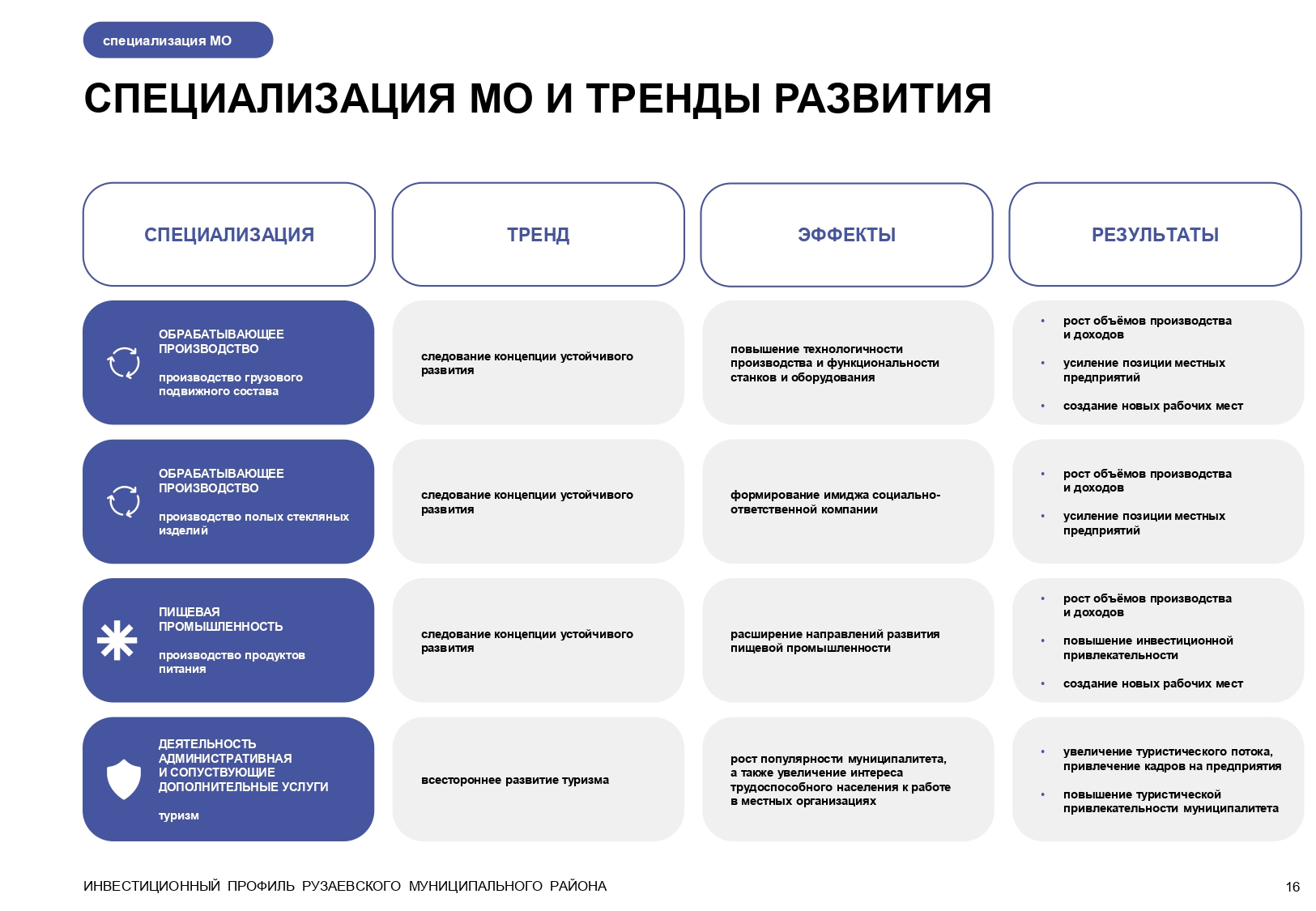 Изображения.