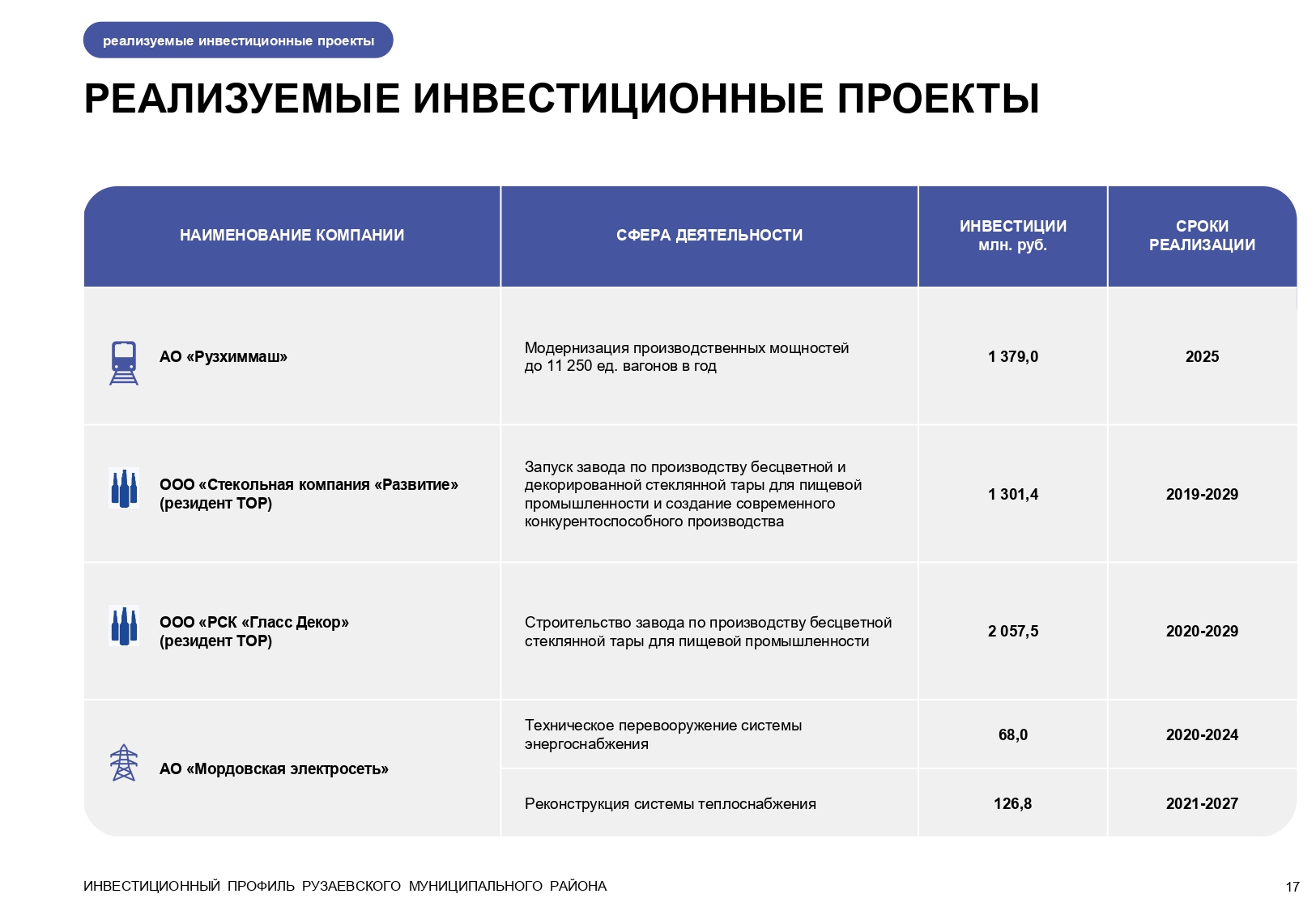 Изображения.