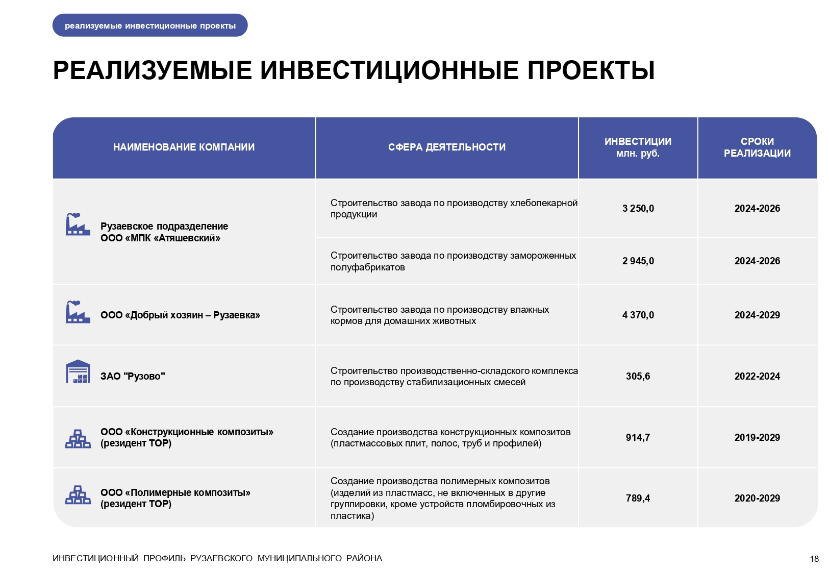 Изображения.