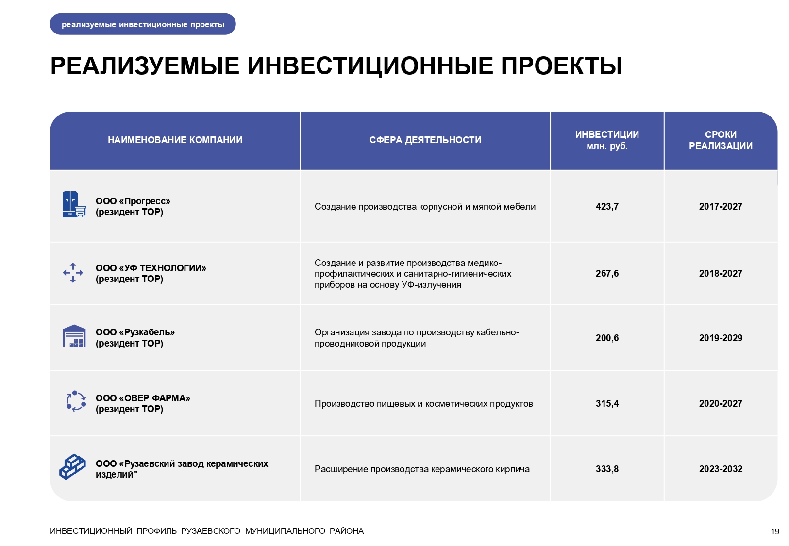 Изображения.
