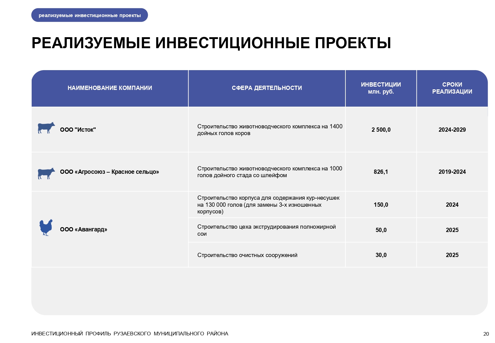 Изображения.