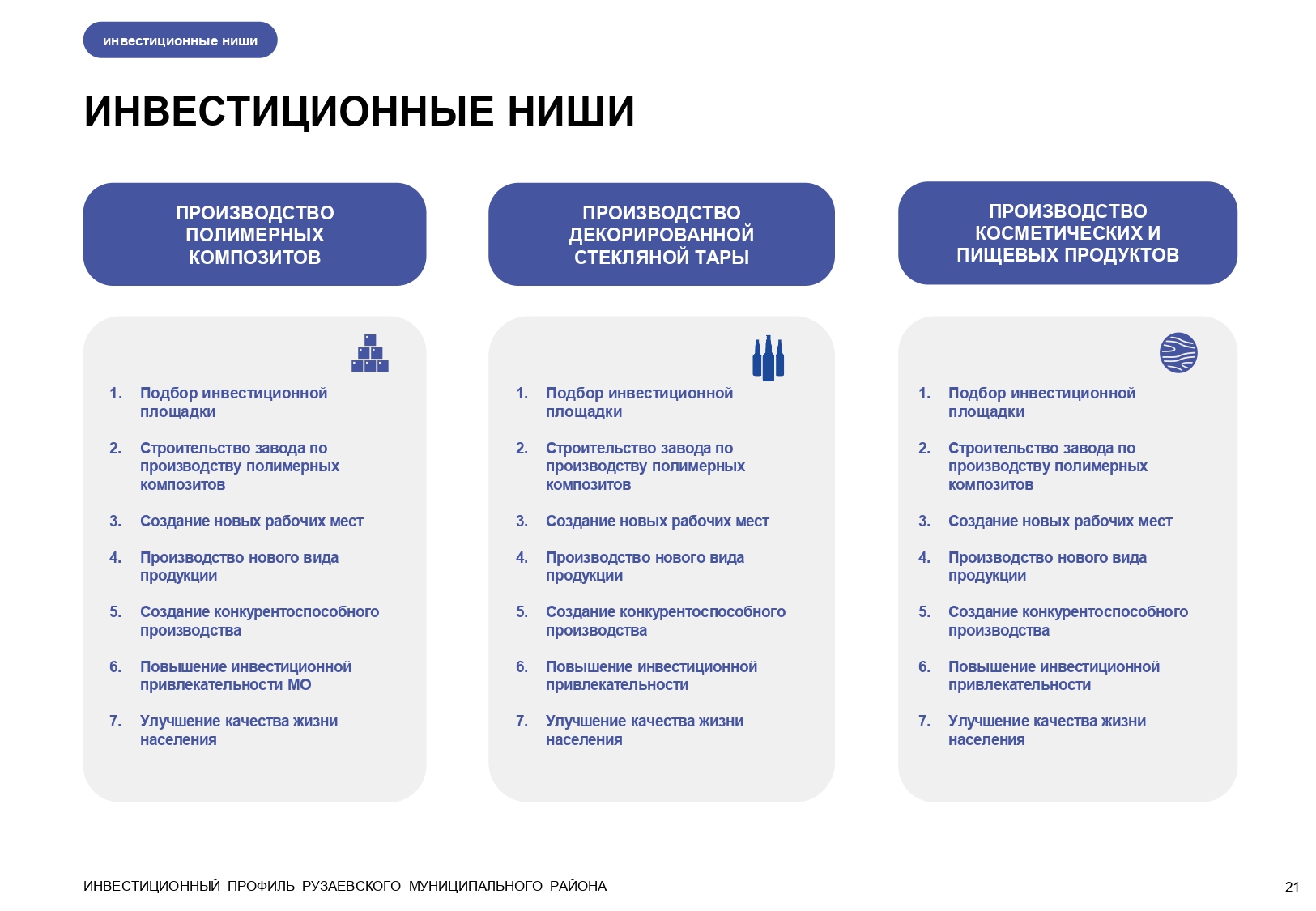 Изображения.