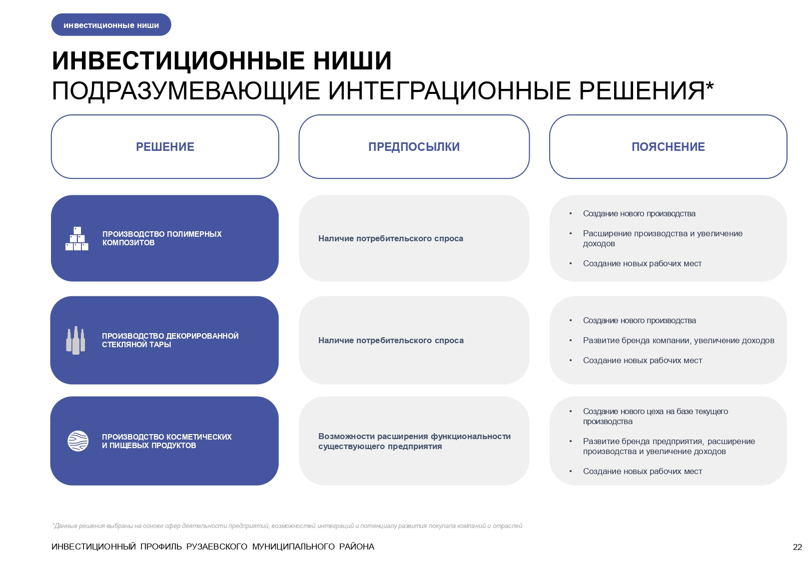 Изображения.