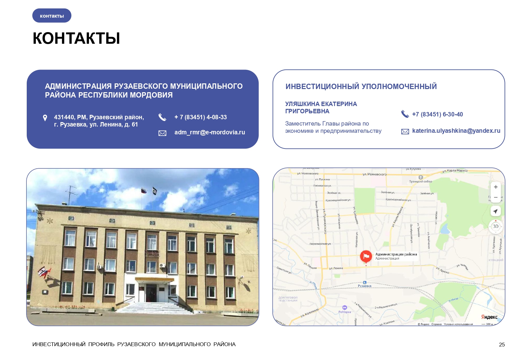 Изображения.